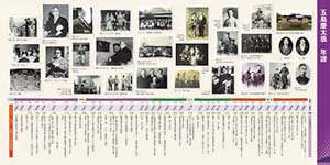 五島慶太未来創造館慶太イズム体感VR